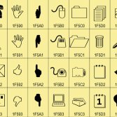 Alcune delle nuove emoji introdotte dall'Unicode Consortium