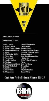 radio indie alliance top 10.jpg