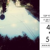 top 2012, Canzoni dell'anno