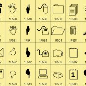pirateria, Alcune delle nuove emoji introdotte dall'Unicode Consortium