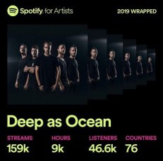 Deep as Ocean SPOTIFY 2019