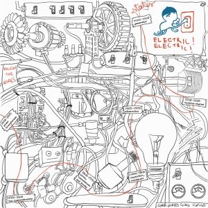 album Electric! Electric! - Follow The Wires