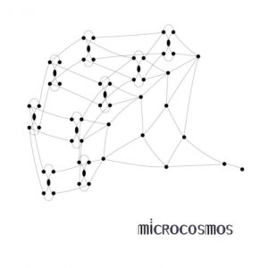 album Obras Derivadas - Microcosmos