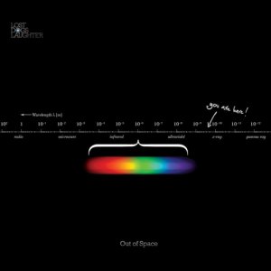 album Out Of Space - Lost Dogs Laughter