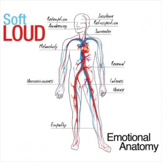 Copertina dell'album Emotional Anatomy, di Softloud
