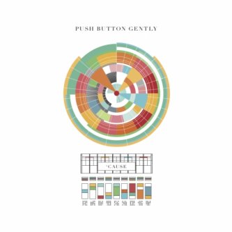Copertina dell'album 'Cause, di Push Button Gently