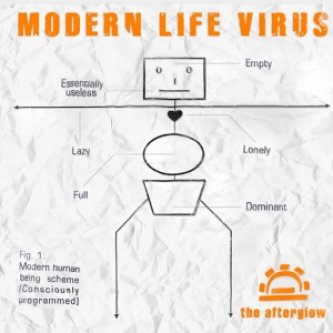 Copertina dell'album Modern Life Virus, di The Afterglow