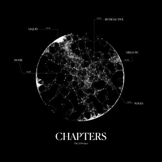 Chapters
