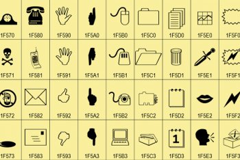 Alcune delle nuove emoji introdotte dall'Unicode Consortium