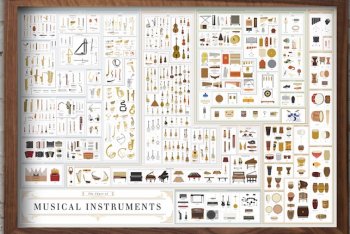 La carta degli strumenti musicali