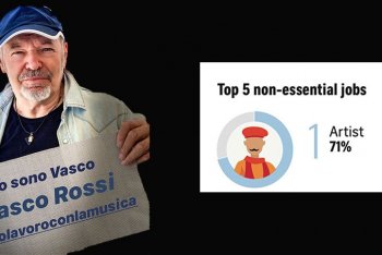Vasco Rossi solidale, a fianco uno screenshot dal sondaggio del "Sunday Times"