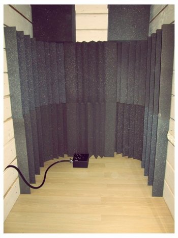 NIVA Your Sound! Recording Studio