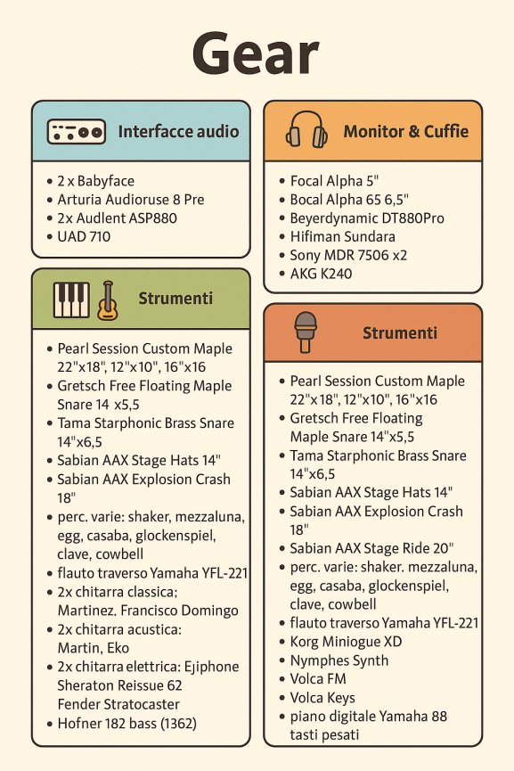 infografica_gear1.png