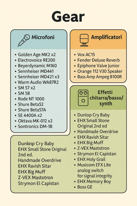 infografica_gear2.jpg