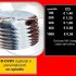 Phonoplast Srl