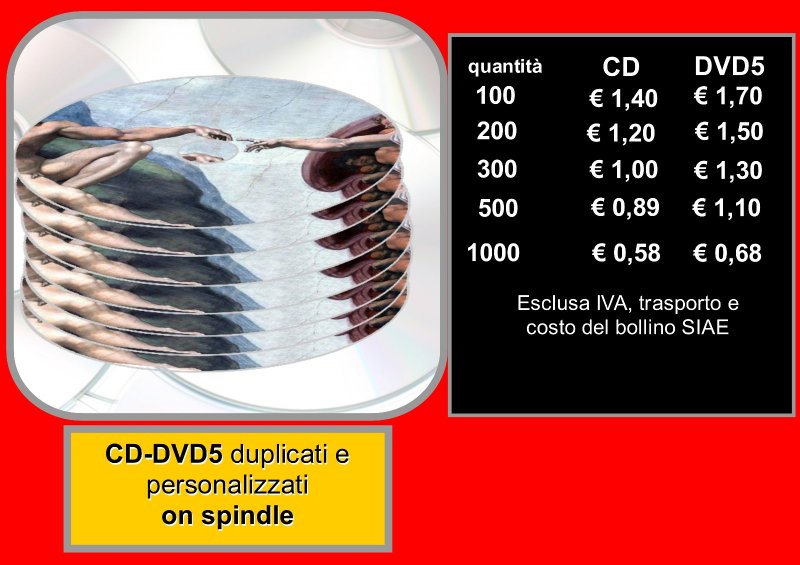 cd dvd on spindle